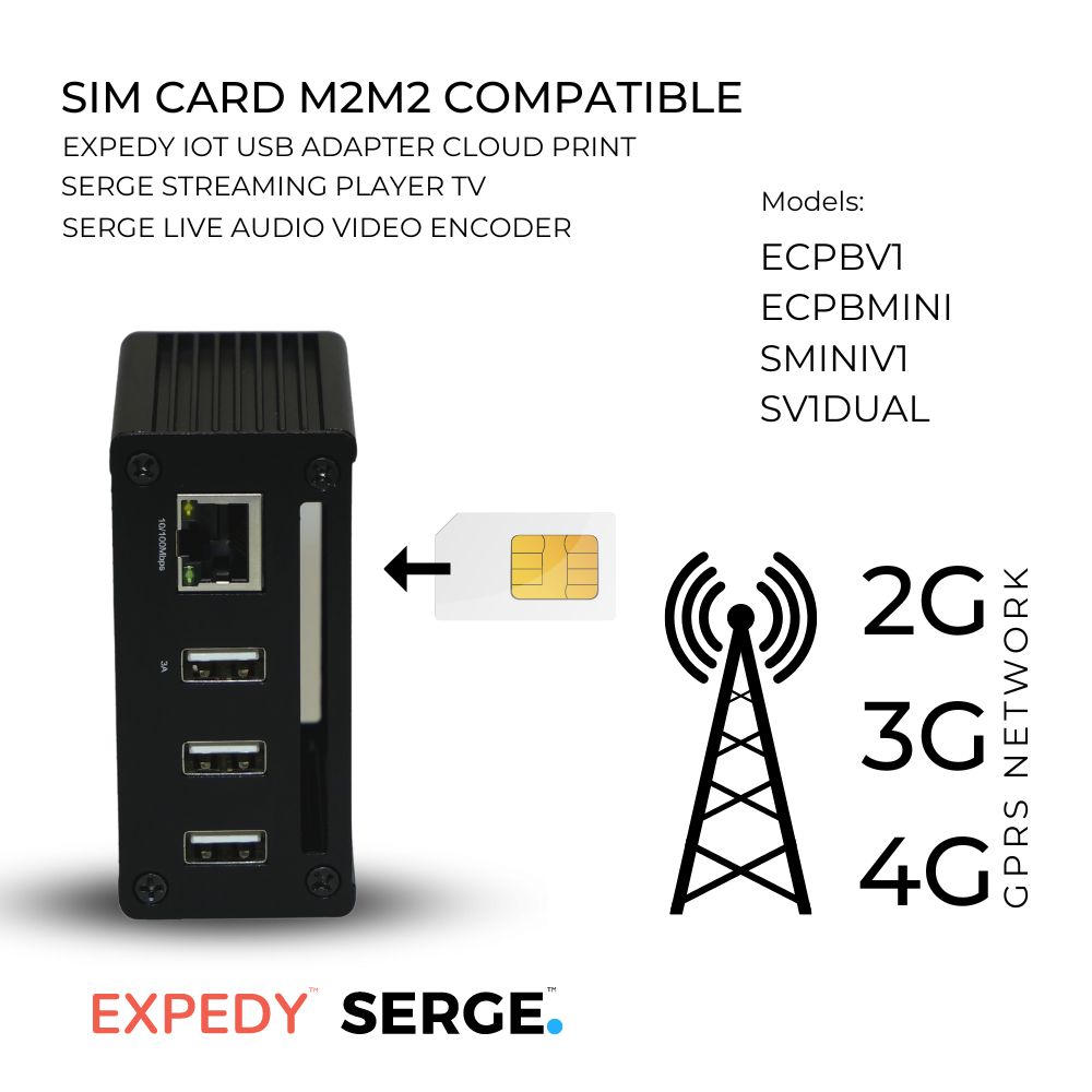 Carte NANO SIM PRÉPAYÉ pour IOT et M2M - Things Mobile - avec couverture  mondiale et réseau multi-opérateur GSM/2G/3G/4G, sans coûts fixes, avec des
