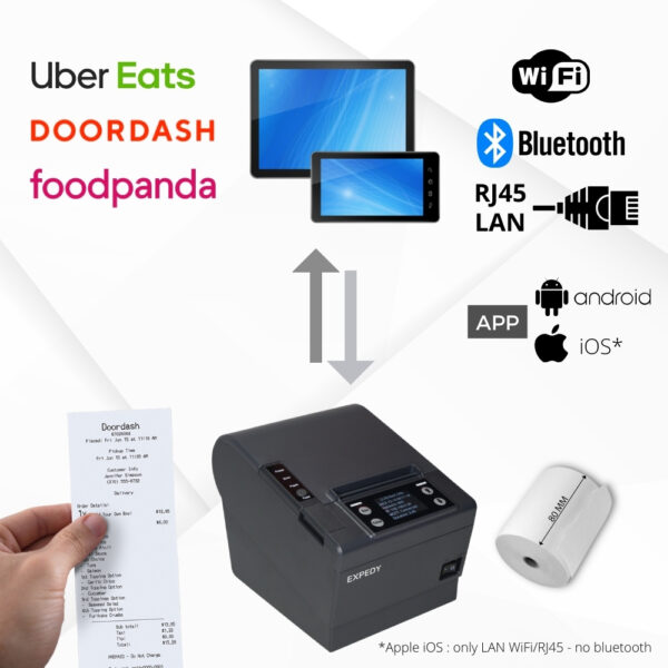 Receipt Printer Uber Eats GrubHub DoorDash Foodpanda Smood